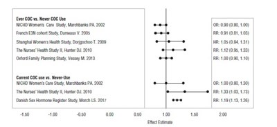 Figure 2.jpg (Figure 2)